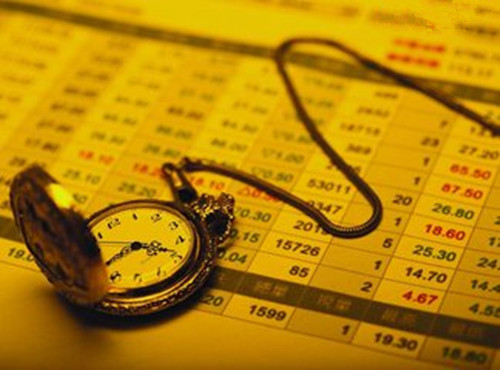 理财黄金跌(黄金看跌理财)