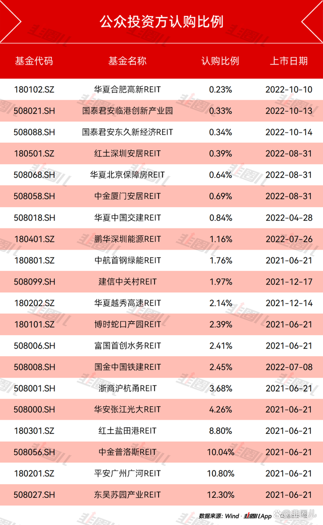 理财交易时段(理财的交易时间是哪个时间段)