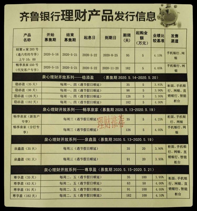 50的理财(50w 理财)