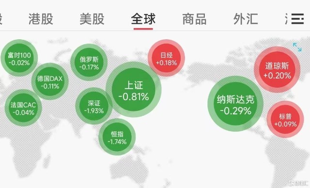 恒科理财(恒科怎么样)