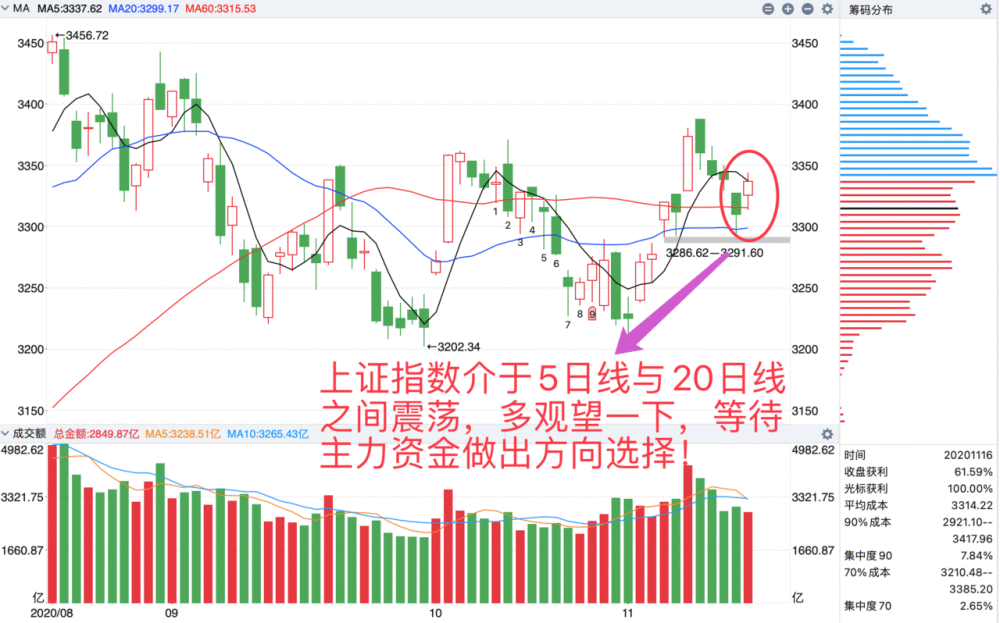 理财小高(理财小高手课程教案)