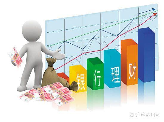 底层理财(投资理财的底层逻辑)