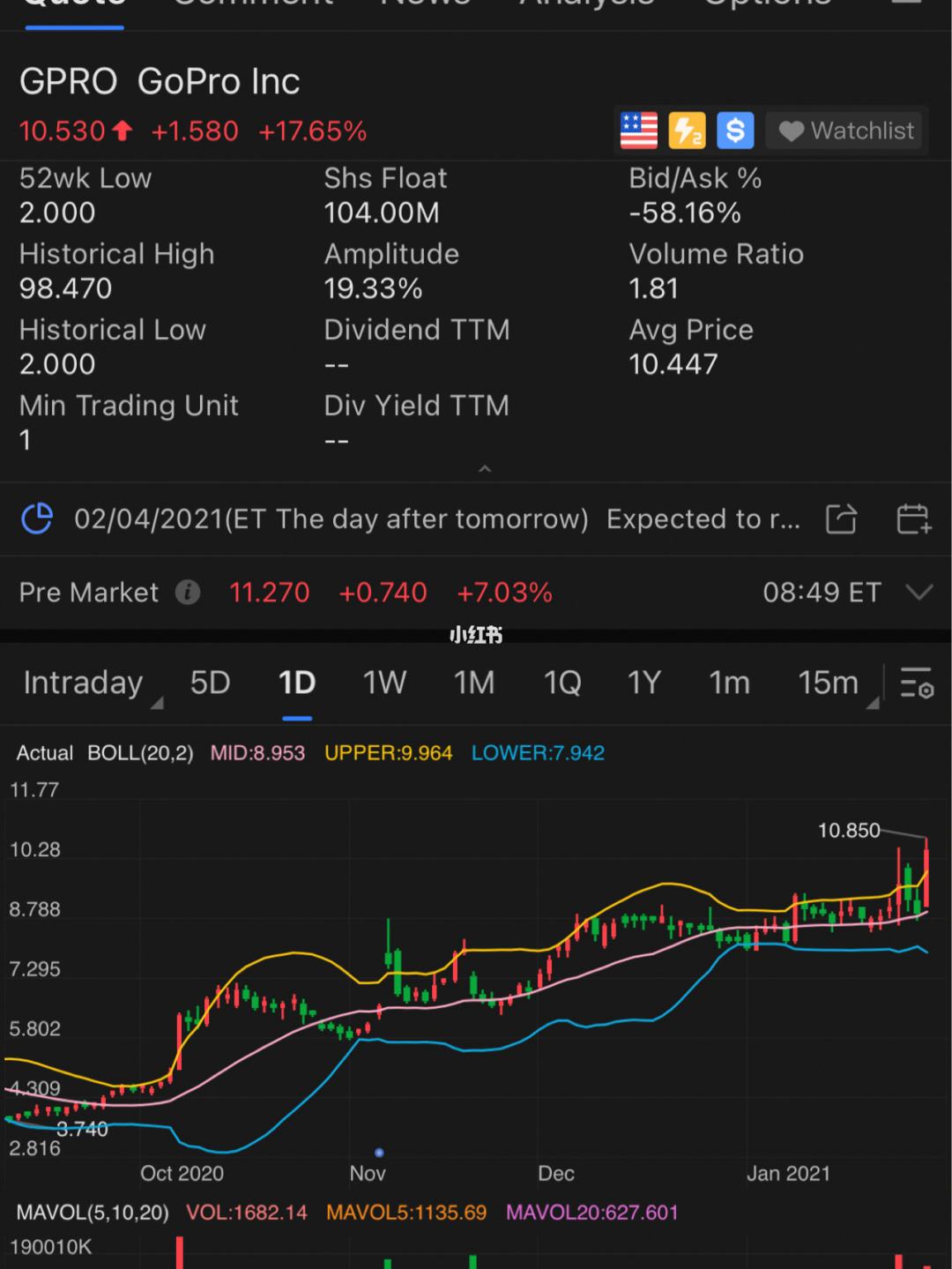 美股理财(美国投资理财产品)