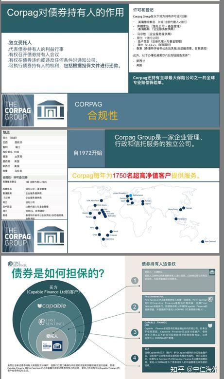 英国理财账户(英国理财账户有什么用)