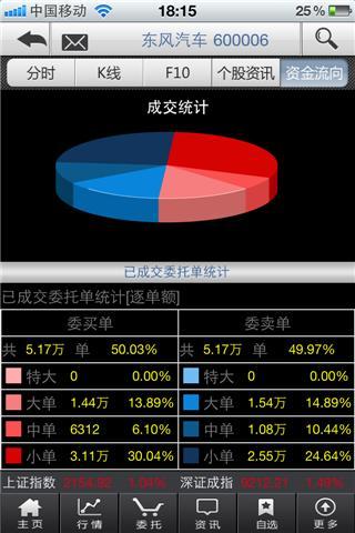 海通新人理财(海通新人理财怎么赎回)