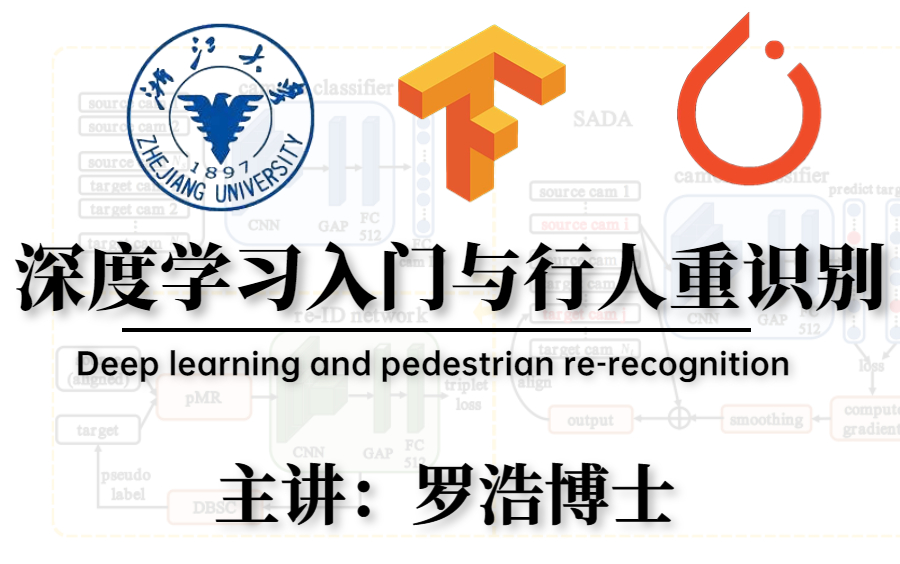 罗浩理财(罗浩个人介绍)