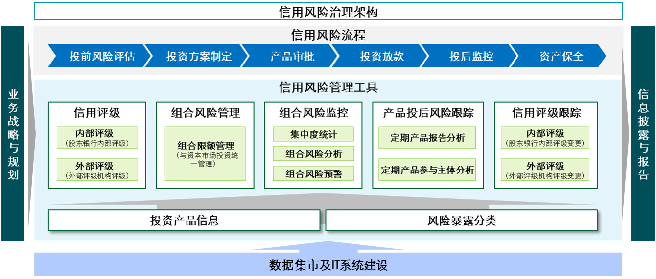 技术风险理财(技术风险是什么意思啊)