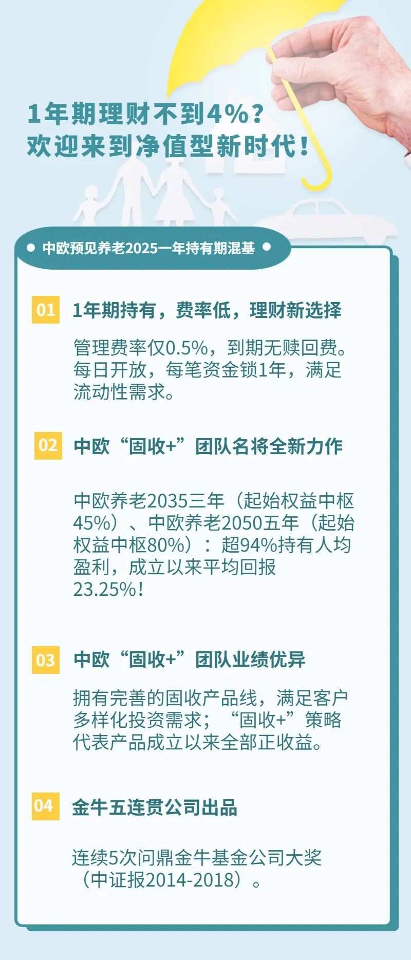 证投理财(理财 证券)
