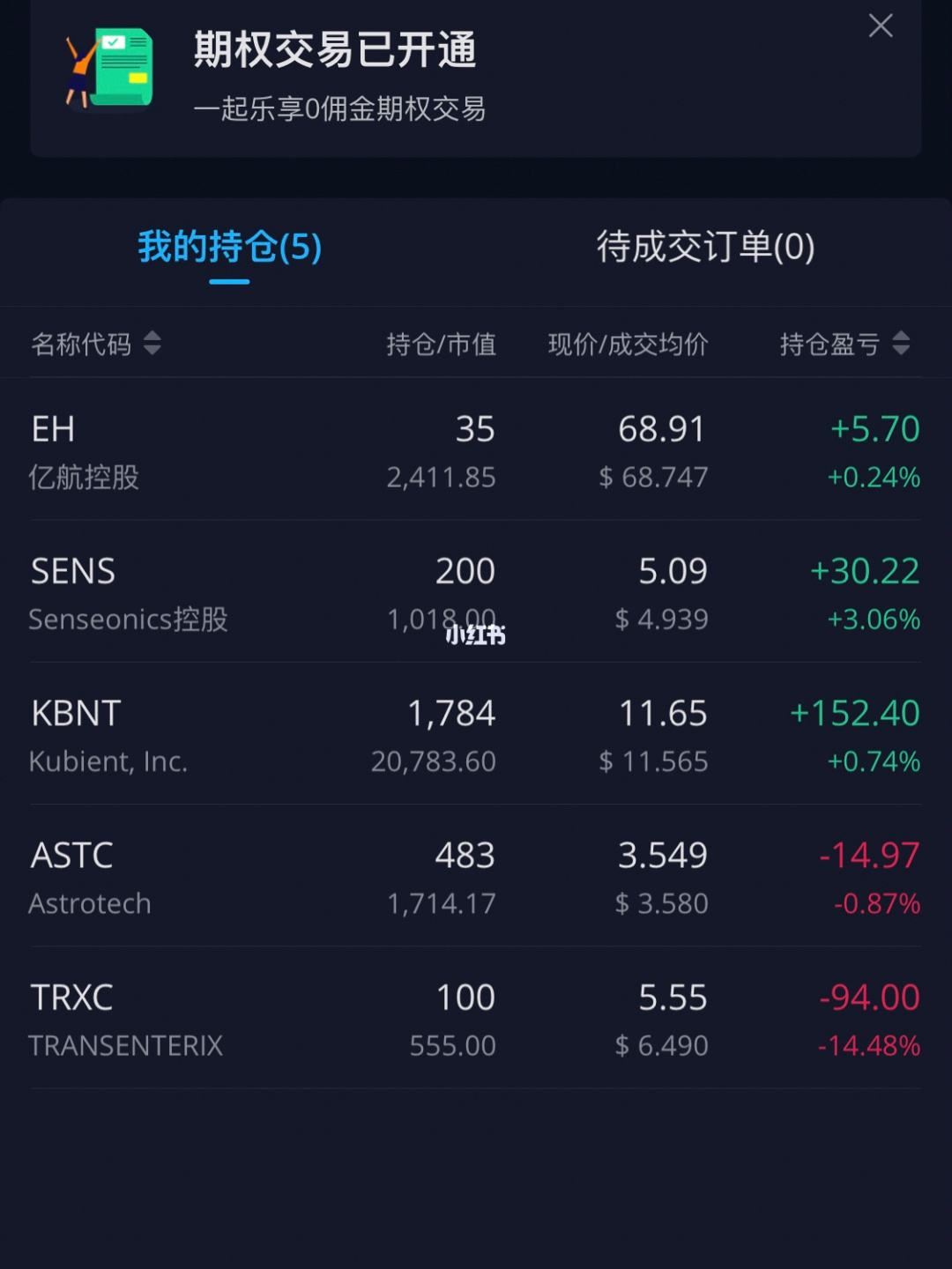 美股理财(美国理财收益)