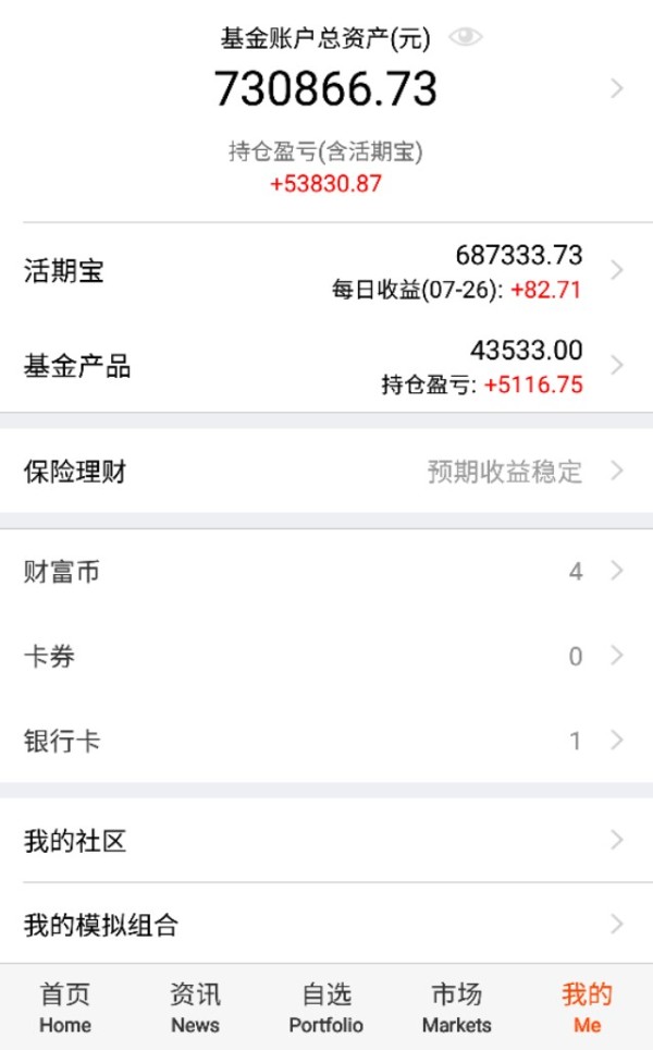同业理财信息(同业理财业务管理办法)
