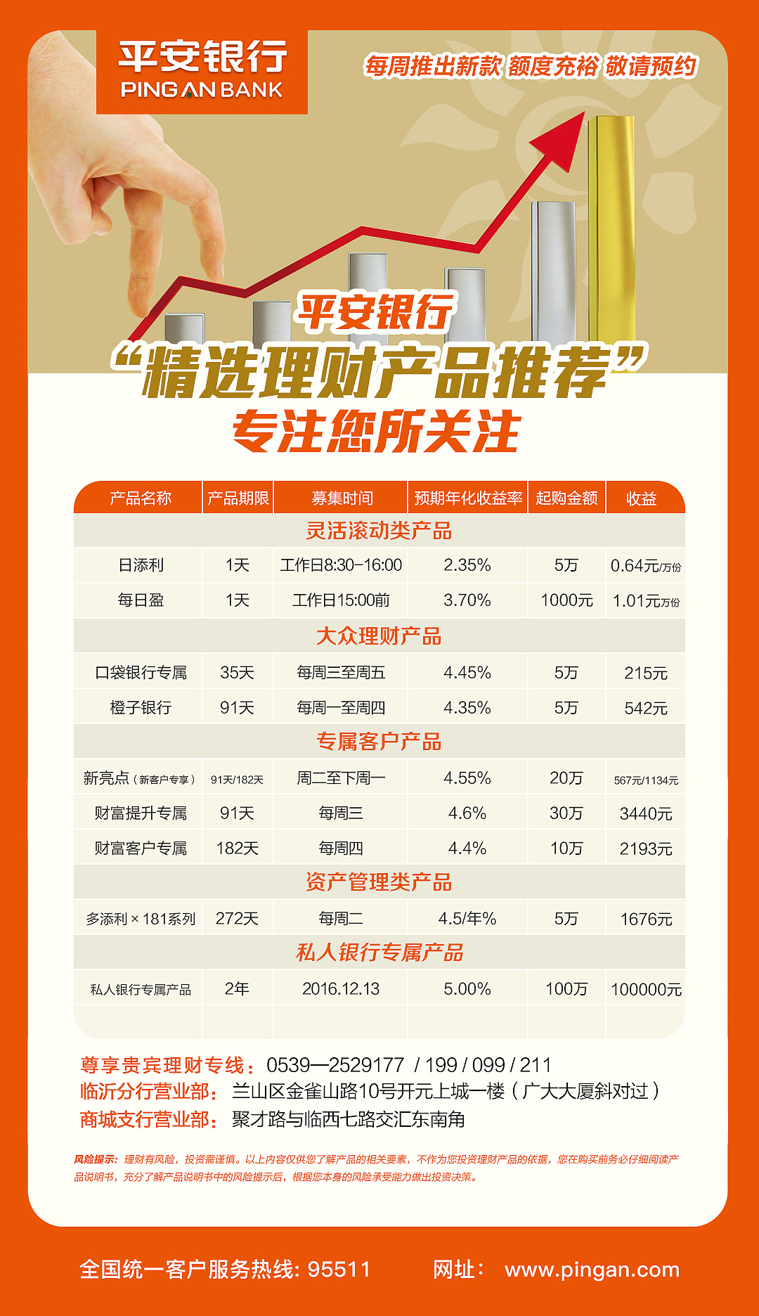 银行理财劫(银行理财危险吗)