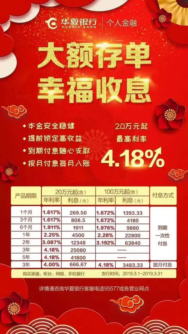 理财存单样式(银行理财存单样本)