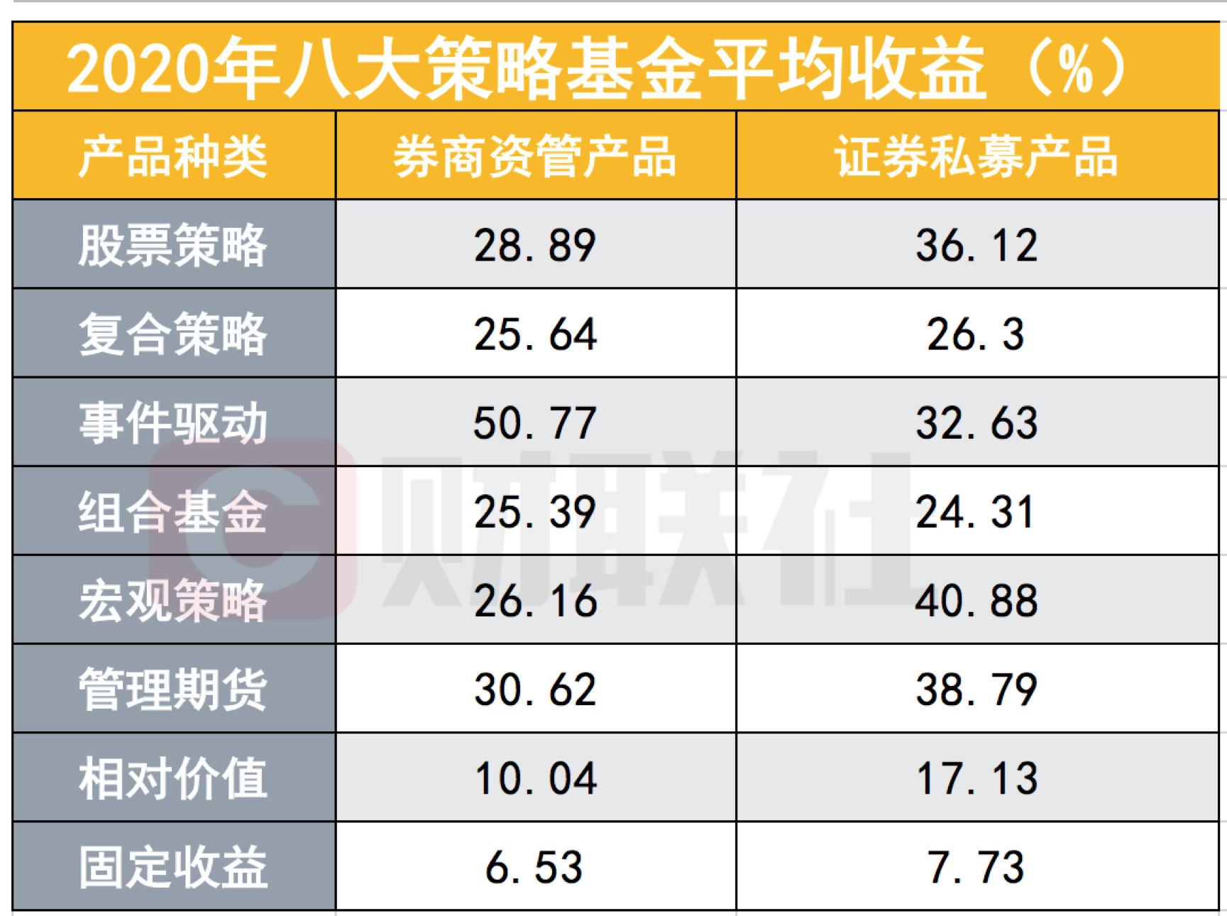 海通新人理财(海通理财宝安全吗)