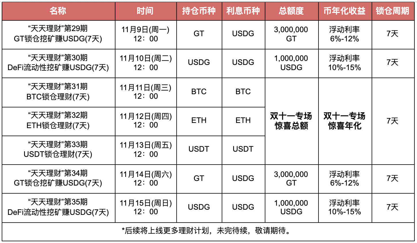 力天理财(力天投资有限公司)