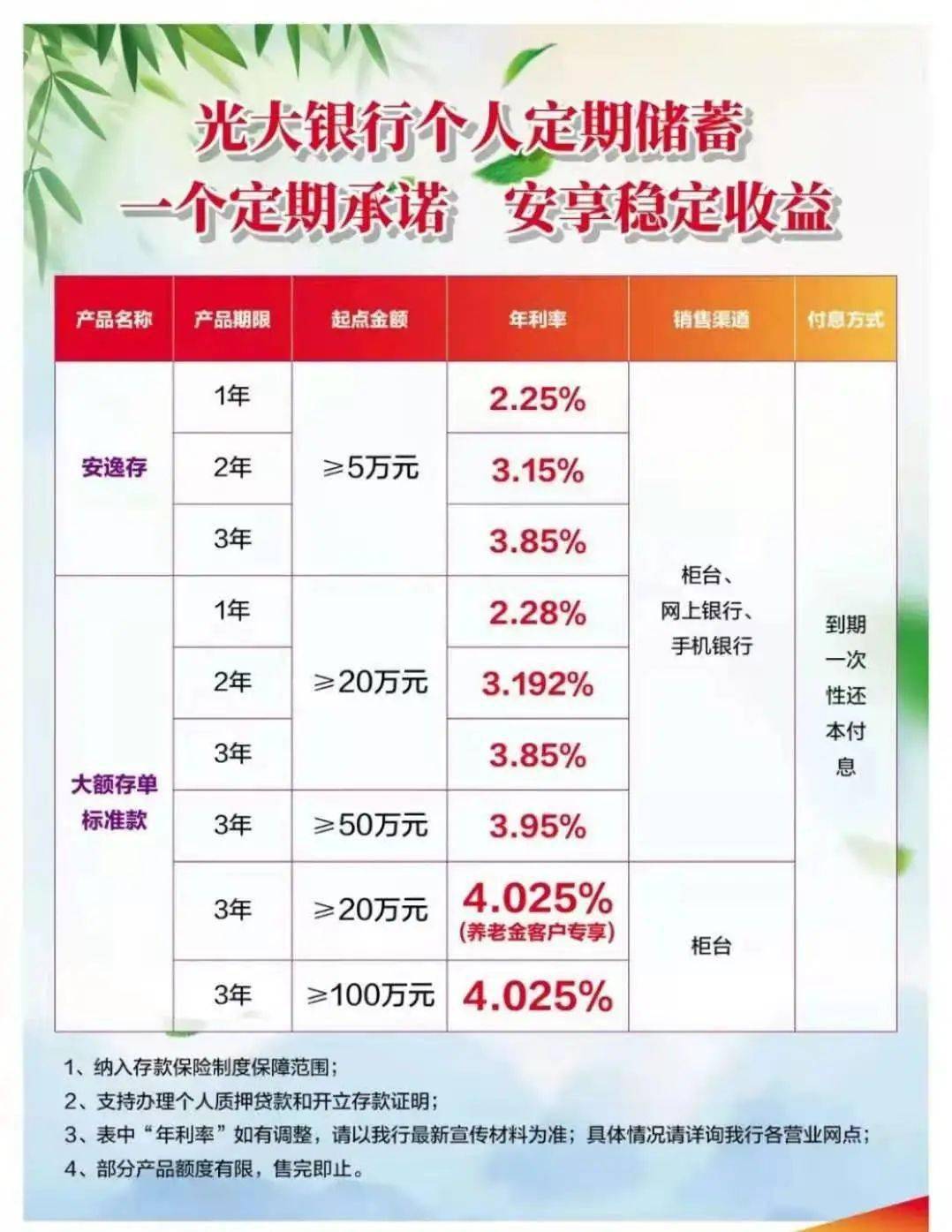 太平理财利率(太平理财利率是多少)