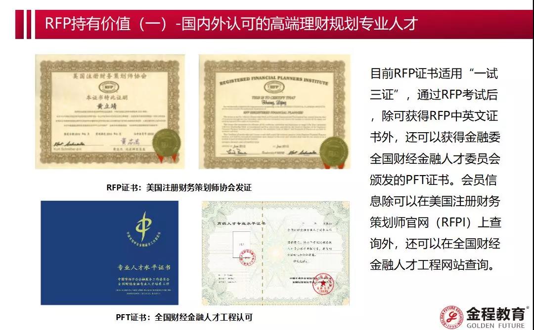 理财规矩师(首席理财规划师)