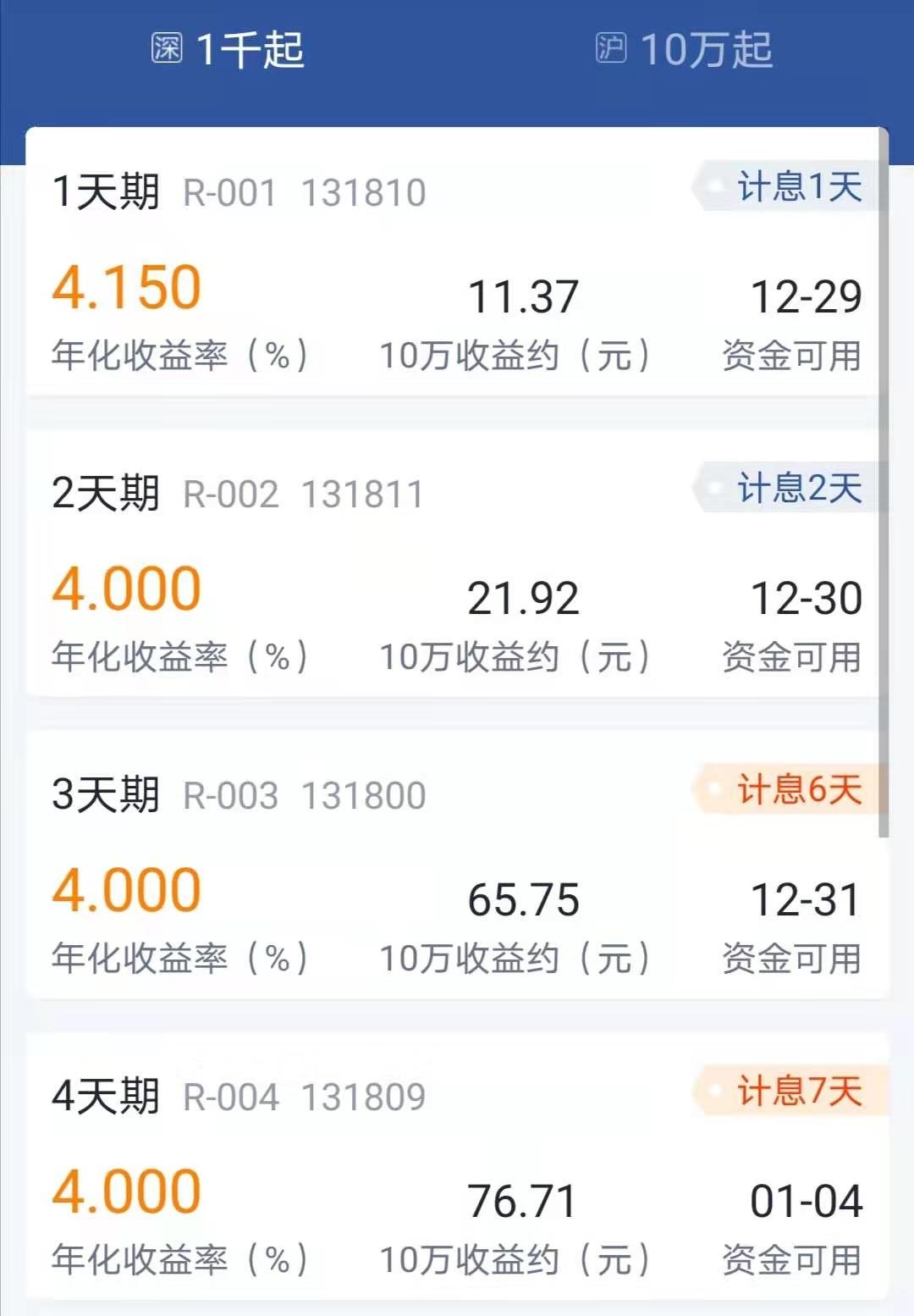 理财类说说(投资理财句子说说)