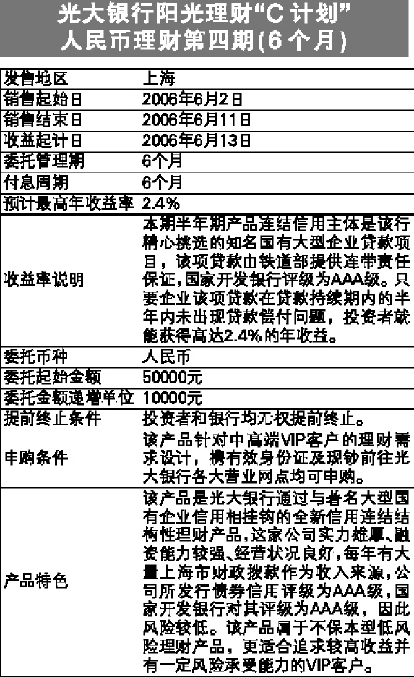理财封锁期(理财产品封闭期不能取出吗?)