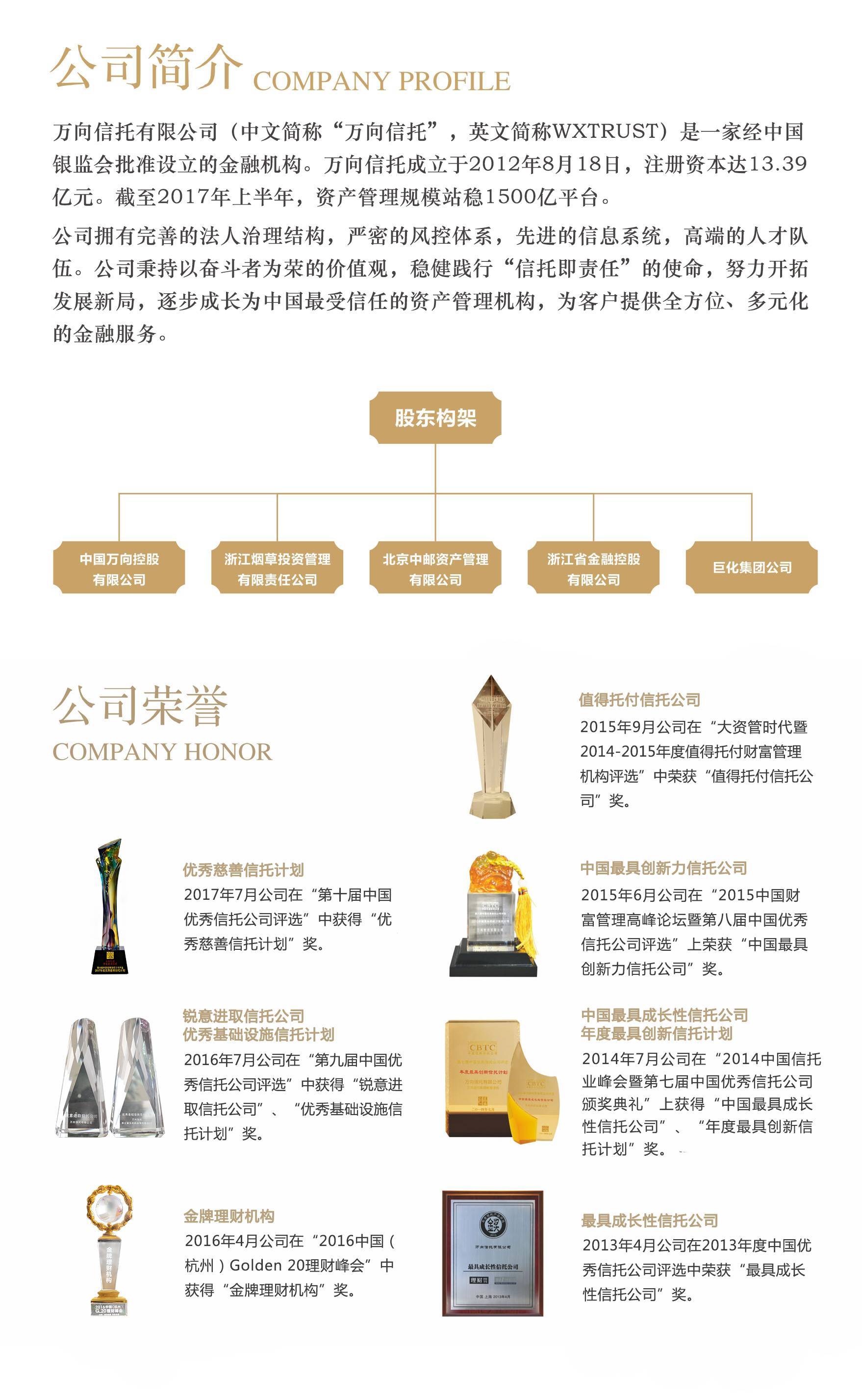 卖理财资质(个人理财销售资质)
