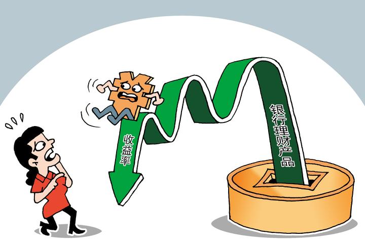 理财收益递增(收益递增型理财)
