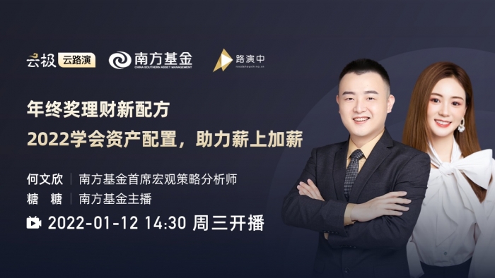 理财回看(理财回撤是亏损吗)