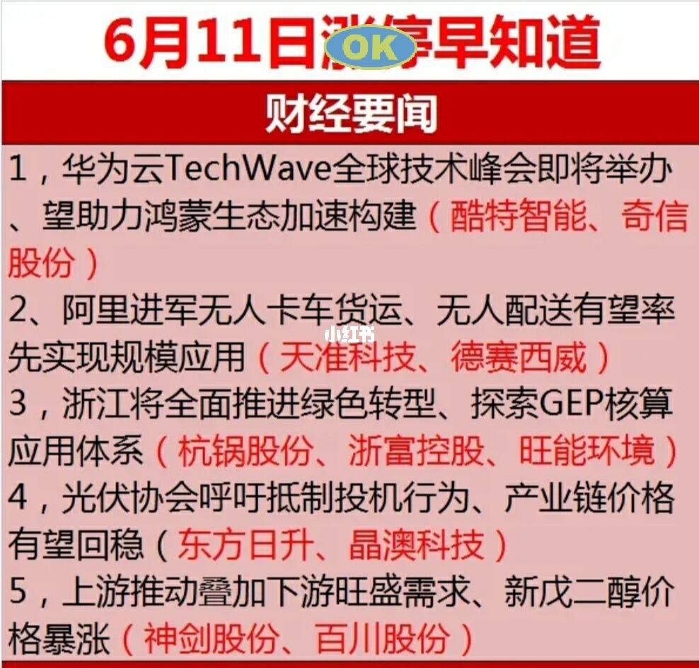 华为终端理财(华为终端理财怎么取消)