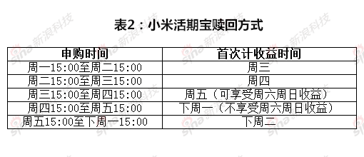力天理财(力天资产管理有限公司)