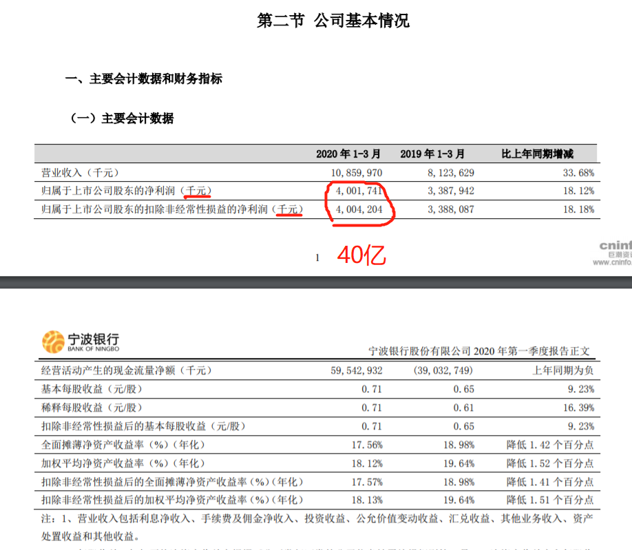 理财销售牌照(理财销售资质是什么)