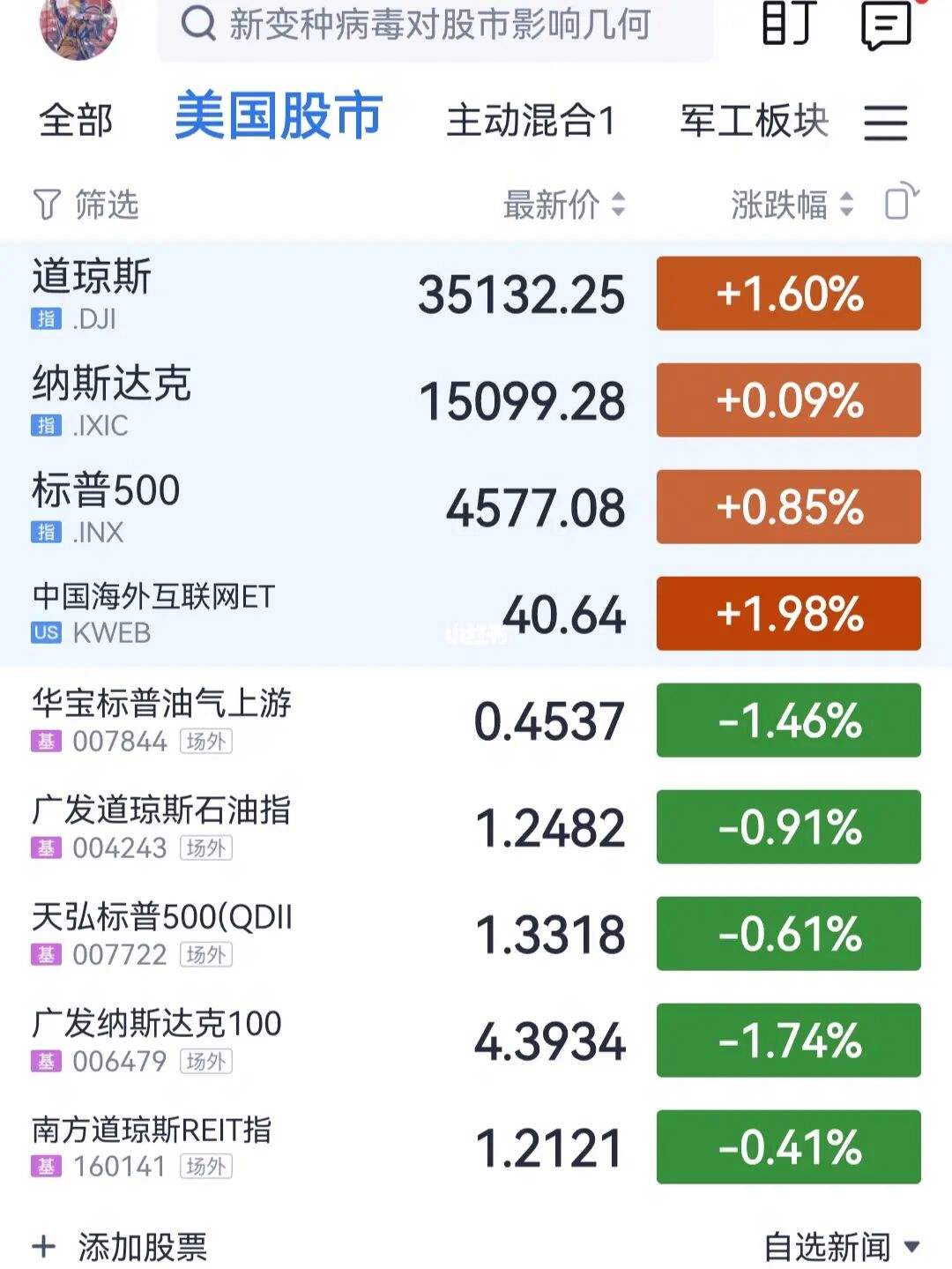 美股理财(美股第一理财怎么样)