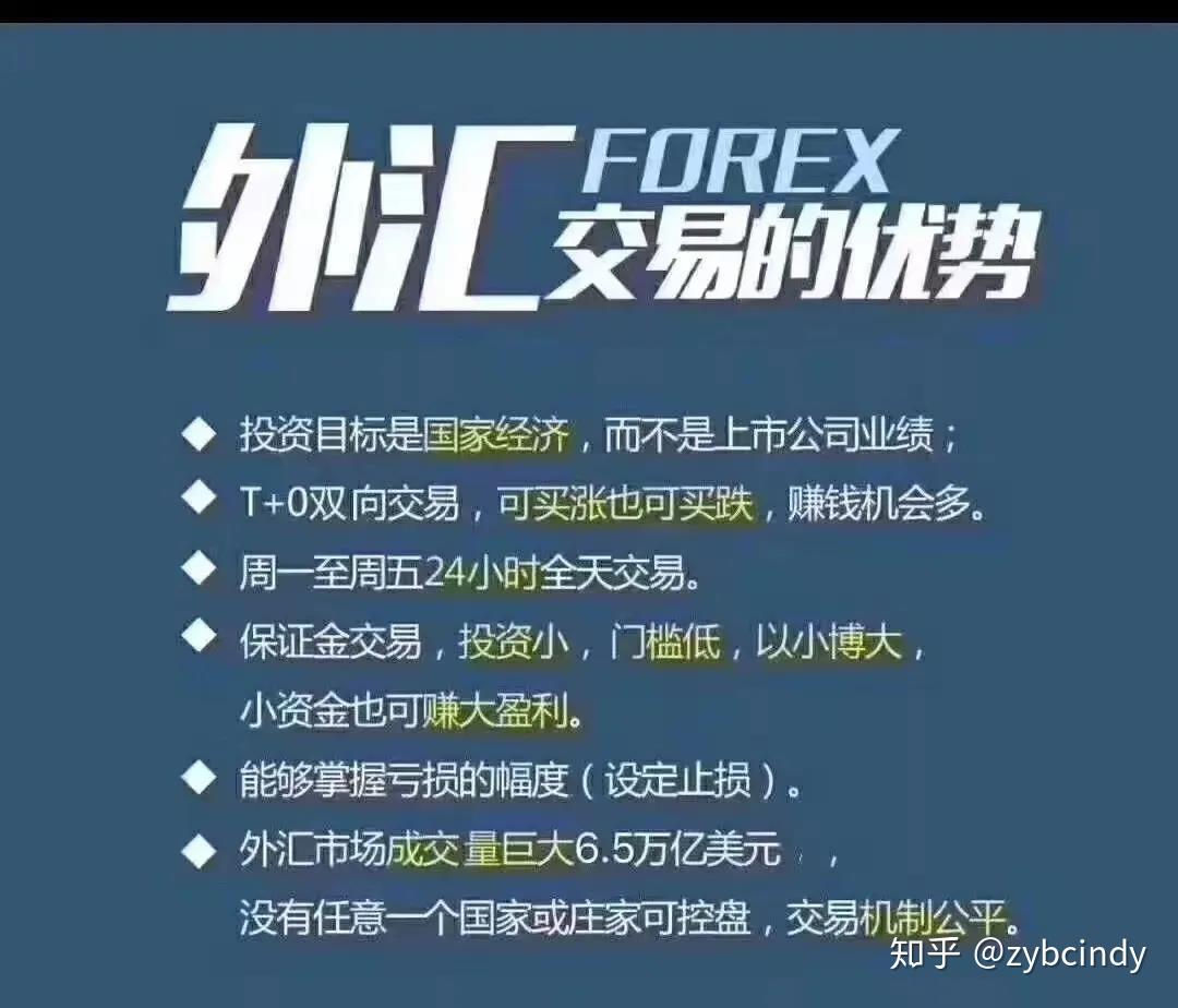 外汇理财行吗(外汇理财有什么)