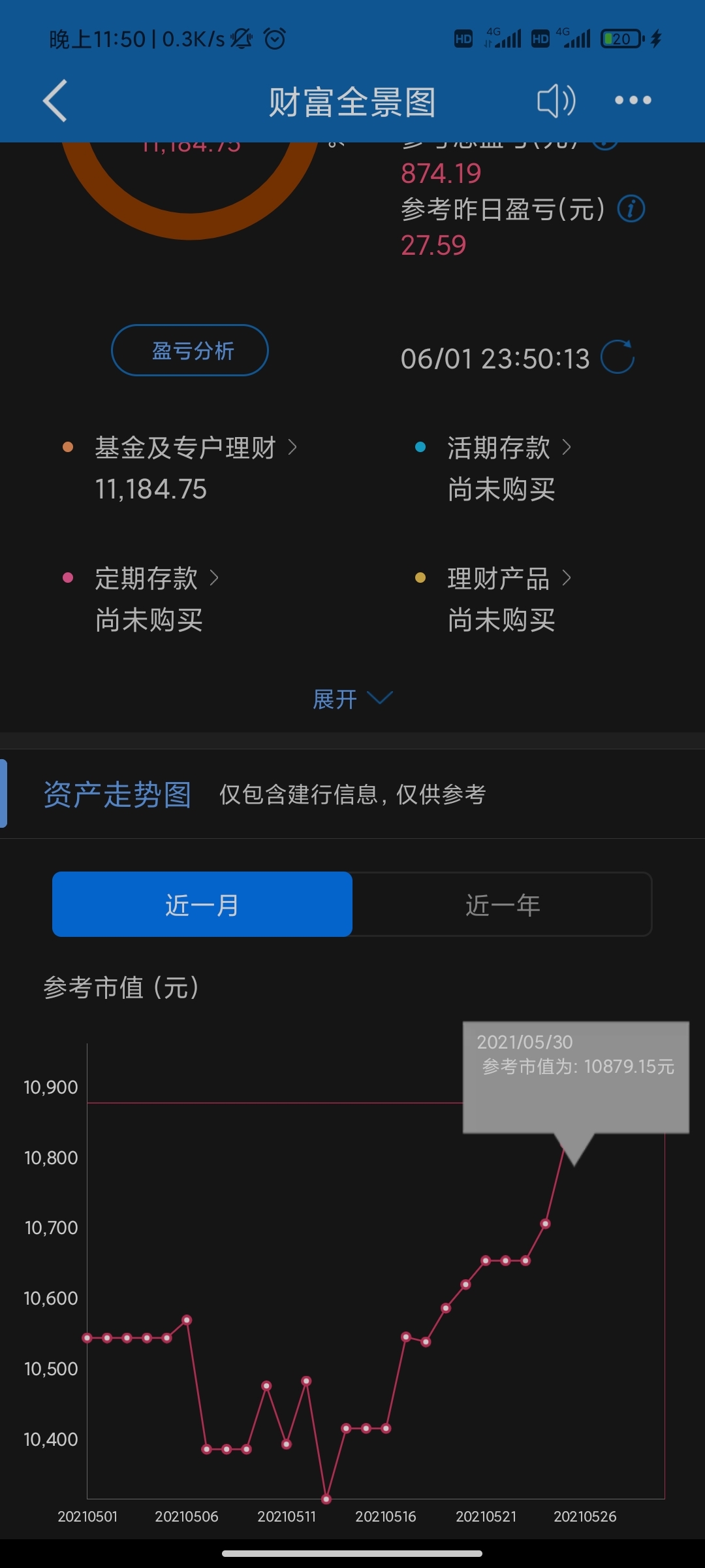 多触理财(多处理机实现的并行主要是)