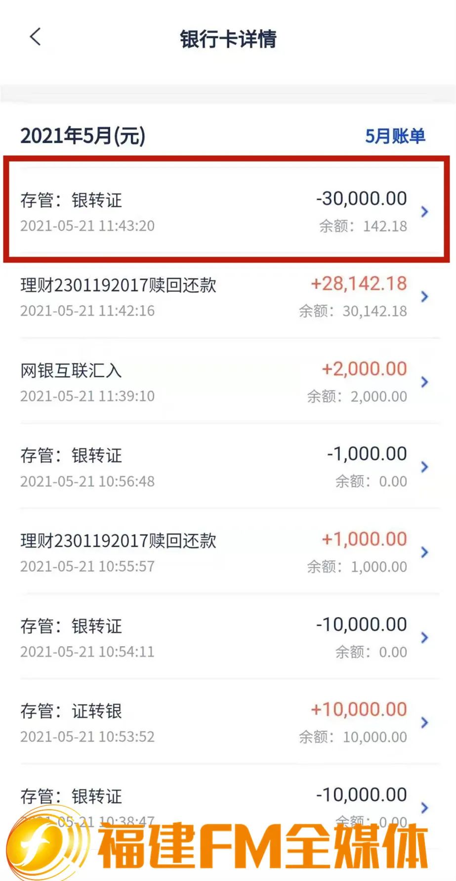 多触理财(多处理机实现的并行主要是)