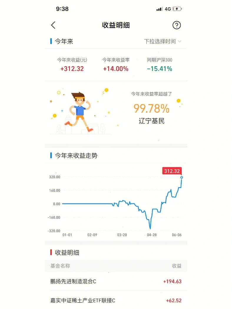 理财家收益(理财家是什么意思)