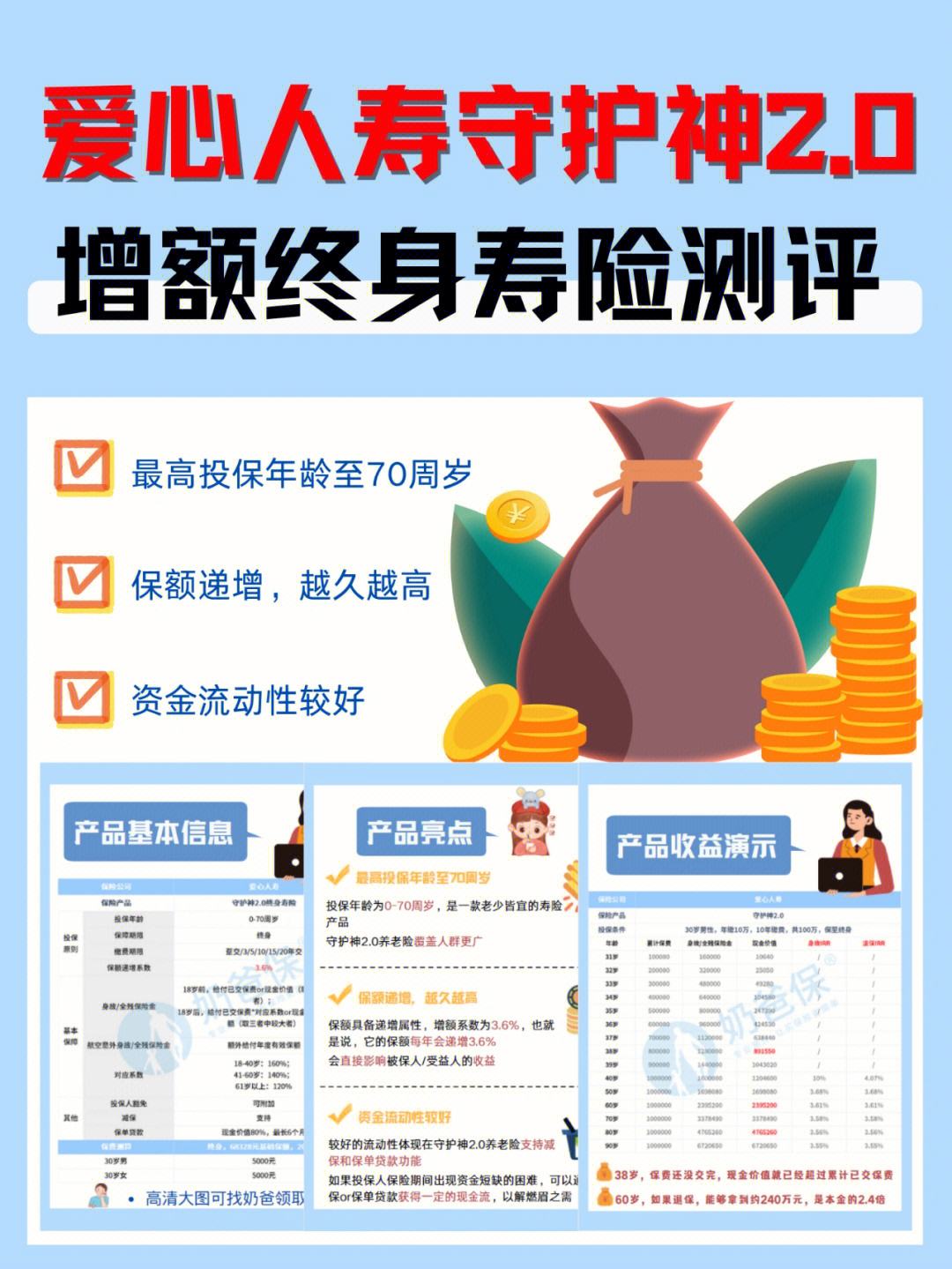 爱心人寿理财(爱心人寿理赔速度排名)