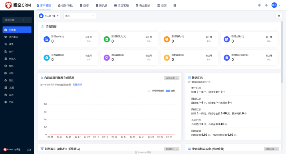 前后端理财(理财前端还是后端好)
