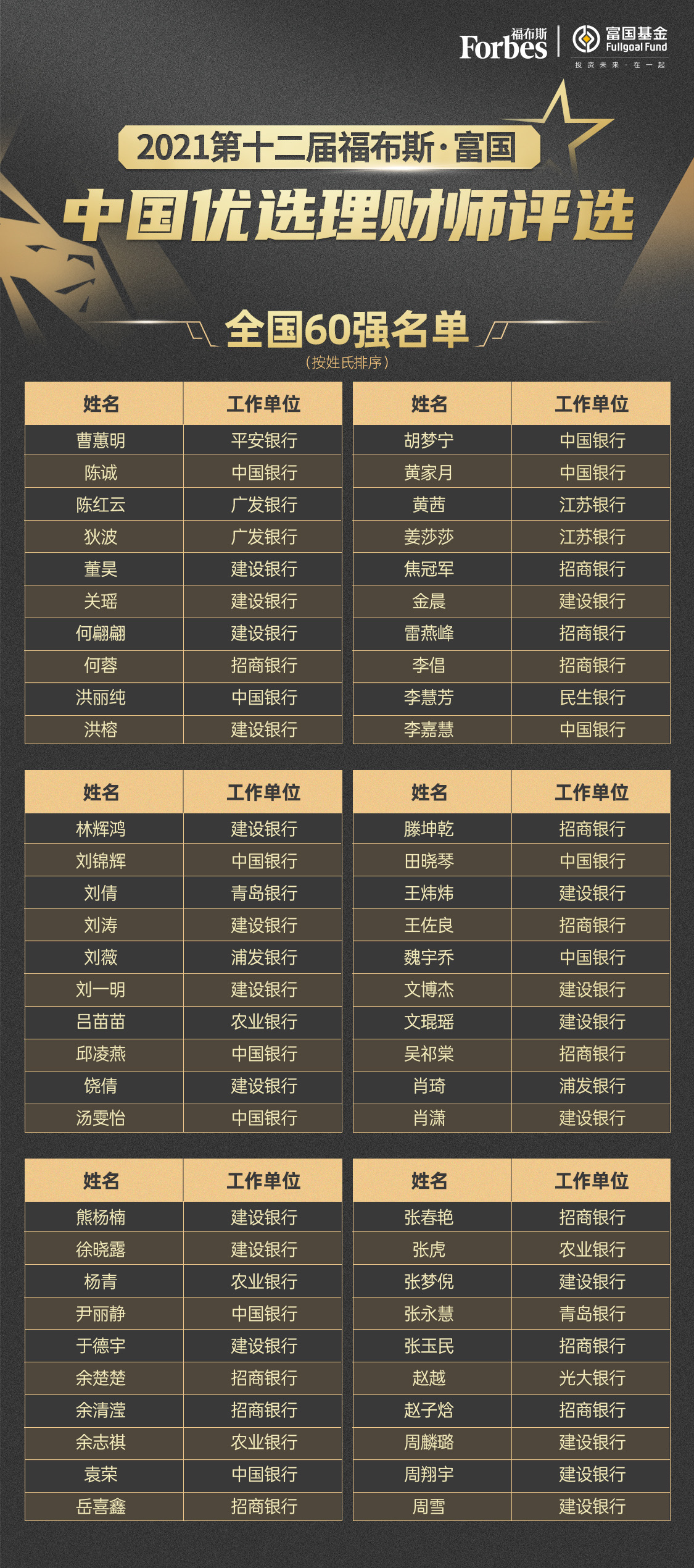 月优选理财(优选理财师大赛)