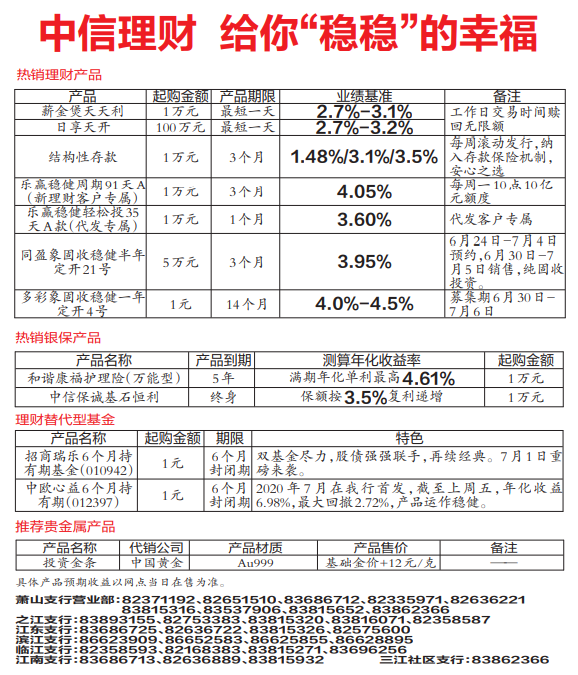 中信现金理财(中信银行投资理财产品)