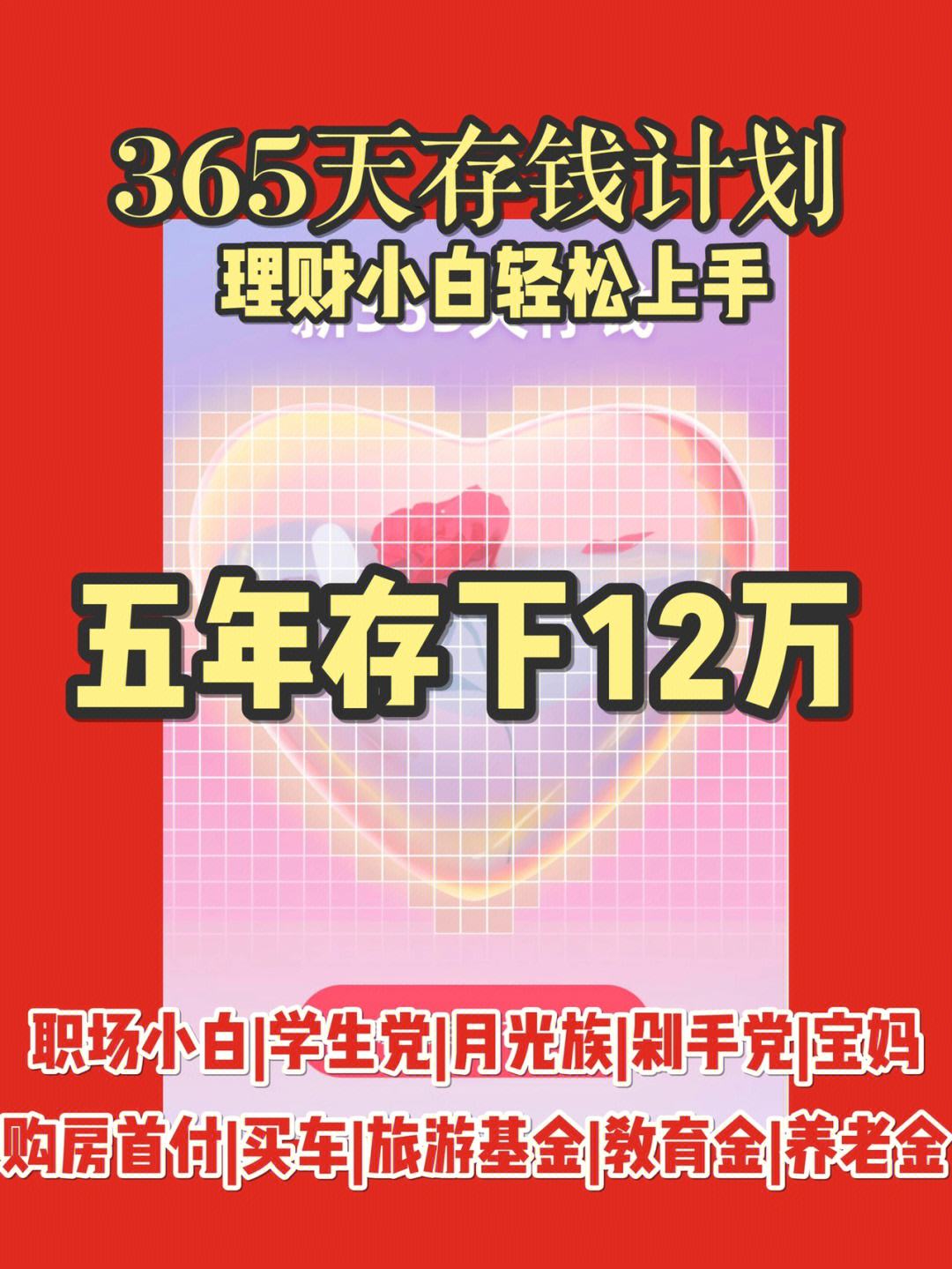 理财小计划(理财小计划怎么画)