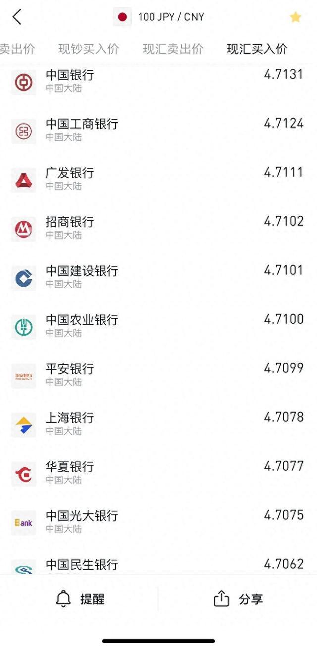 13元理财(理财10元购买)