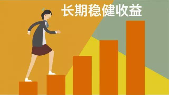 理财收益递增(收益递增型理财产品)