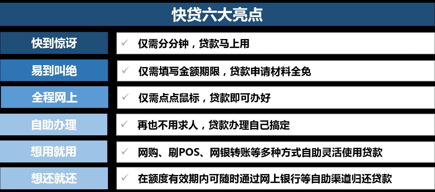 理财3步(理财步骤几步)