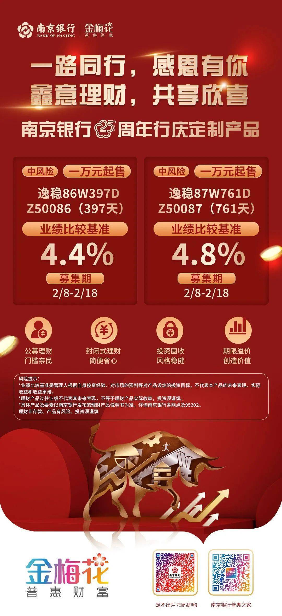 意的理财(理财意向书)