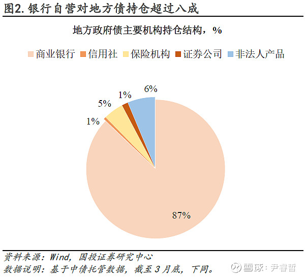 上行保本理财(银行理财保本型是什么意思)