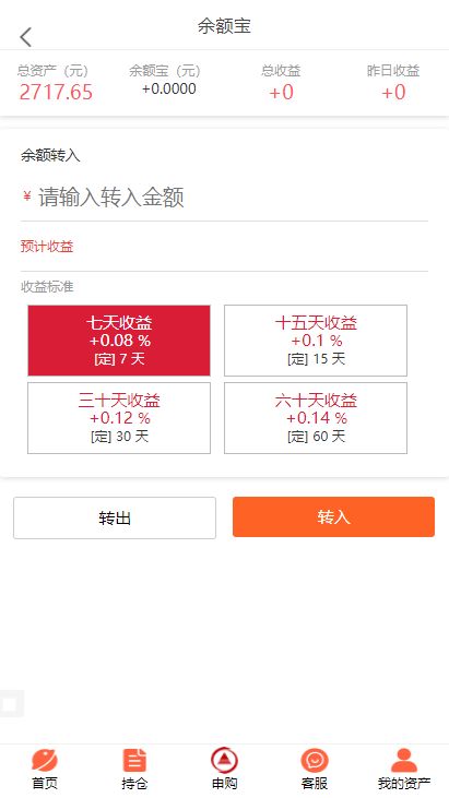 聚理财收益(聚理财是真是假)