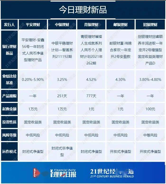 慧华理财(慧华商城是什么公司的)