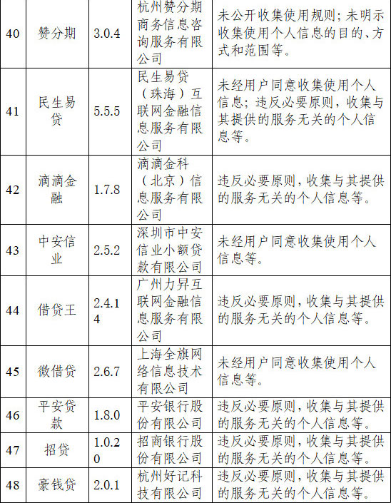理财征信(理财征信需要夫妻双方的吗)