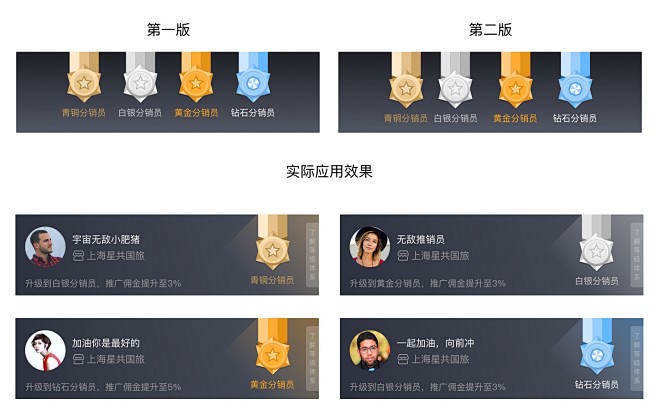 理财通级别(理财通会员等级怎么开)