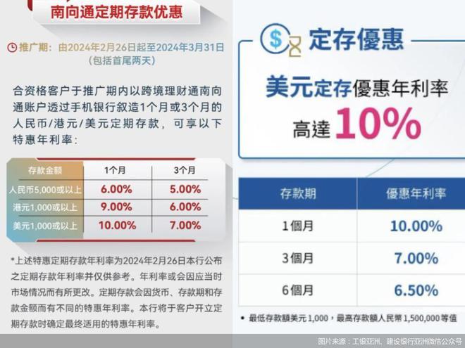 理财通级别(理财通会员等级怎么开)