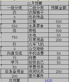 自己理财记账(个人理财记账软件哪个好)