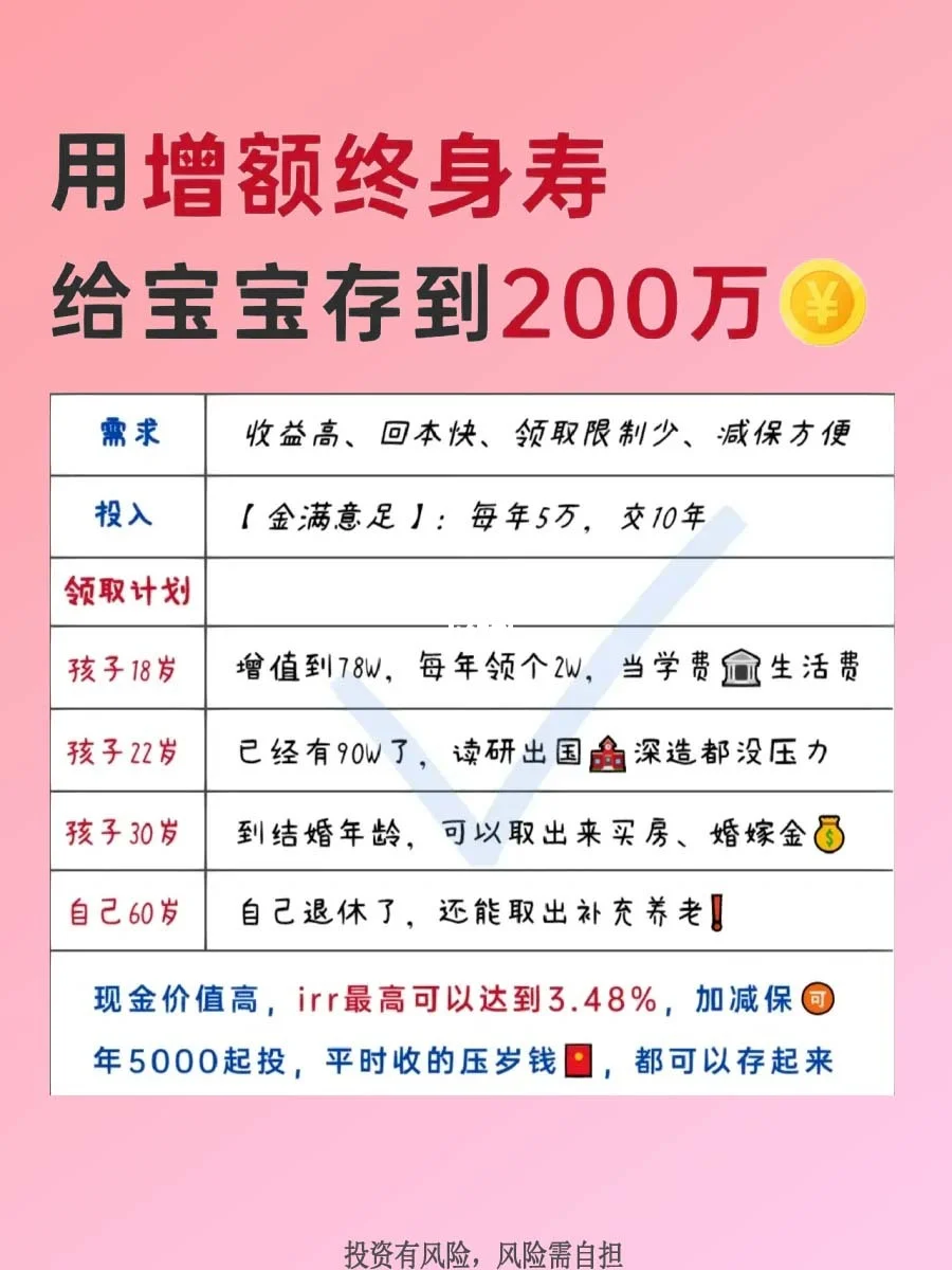 宝宝存钱理财(给宝宝攒钱理财产品)